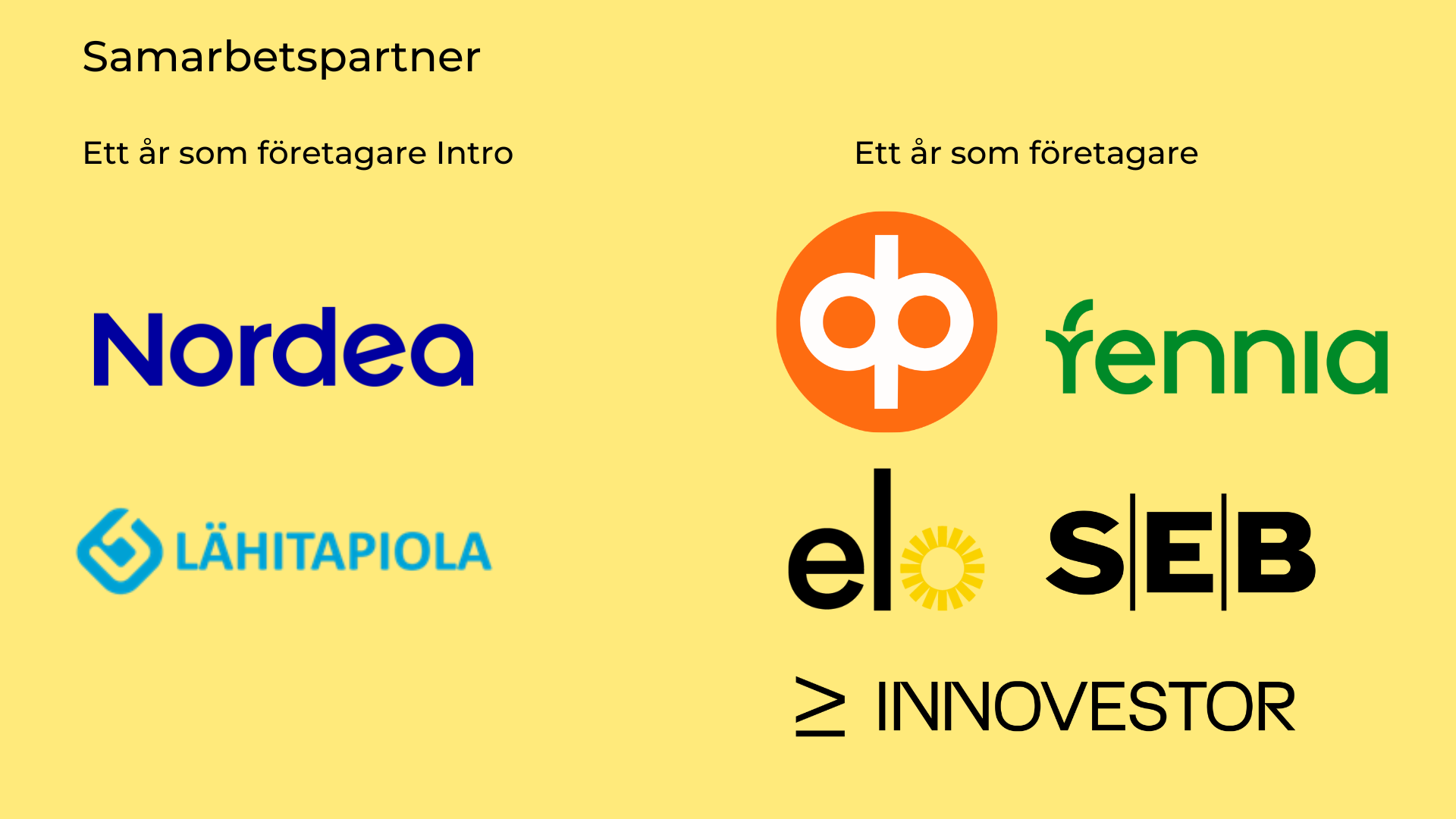 Logotypen av samarbetspartner i Ett år som företagare Intro