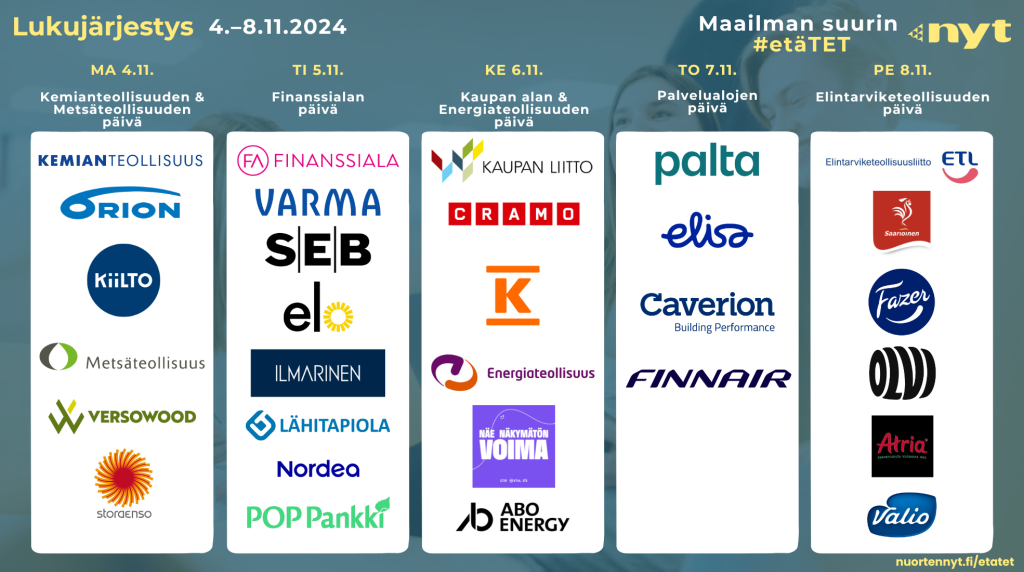 NYTin Maailman suurin etäTET 2024 lukujärjestys yritykset logoina.